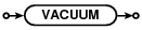 syntax diagram vacuum-stmt